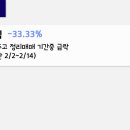 가온엔지니어링 이미지