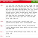 홈플러스익스프레스도곡점 티스토리