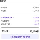 비비큐 수원매산세류점 이미지