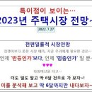 집값, 언제 진정될까?...2023년 주택+토지시장 전망＜동영상＞ 이미지