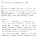 HD건설기계 : 자원국 폭증도, 엔진도 모두 AI 사이클 이미지