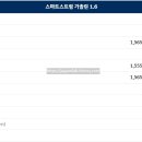 제원 이미지