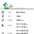 삼회2리 마을회관 이미지