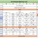 2024년 8월중 시간표(학기중) 이미지