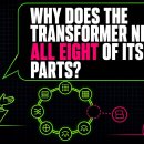 Why Is a Correct List of Transformer Components the Wrong Answer? 이미지