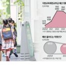 꿈비교육 이미지