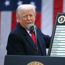 ‘관세전쟁’에 이어 트럼프발 ‘환율전쟁’ 벌어지나 이미지