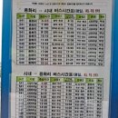 상국씨네커피숍
