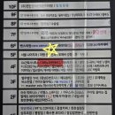 더하노이풋앤바디천안 이미지