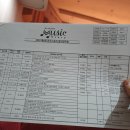 스토리음악학원 네이버블로그