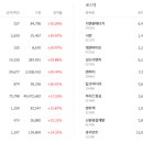 (주)진흥이엔지 이미지