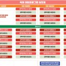 정수연김밥 이미지