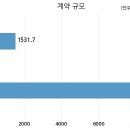 코리아신탁주식회사 이미지