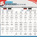 단 태권도 이미지