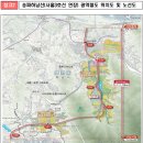 하남시청(하남선 하남시청역 정거장)