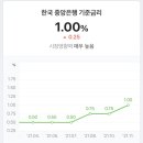 존버1.0 이미지