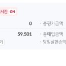 아이티켐 공모주 매도 후기 바이오주의 숙명, 기대와 현실 사이