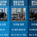 범일마케팅 네이버블로그