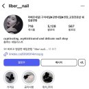 리베르네일