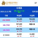 미비슈