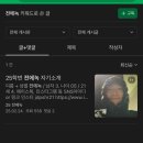 안생약국 | 생존고백