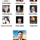 최강파닭