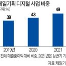 제일광고기획 이미지
