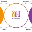 아이디어허브