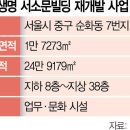 동화주차빌딩 이미지