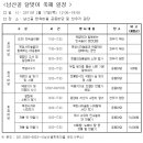 남산골 한옥마을- 대보름이 내일(17일)! 달맞이 가볼까나? 이미지