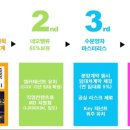 도화기획