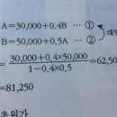 원가 계산기 이미지