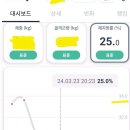 에스라인 휘트니스 이미지