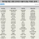 오빠야PC 이미지