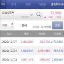 가나전자