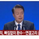 경찰의날 기념식..윤석열 “ 범죄수익 빠짐없이 환수…연결고리 끊어야” 이미지