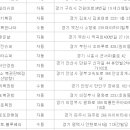 대동지업사 이미지