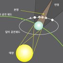 구천만물