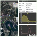 12/26(목) 임실 오봉산.국사봉.붕어섬~(칠천도로 코스변경합니다) 이미지