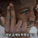 우회상장을 통한 자금조달의 장단점 이미지