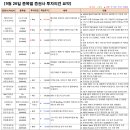 효성미디어 인터네셔널