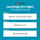 씨앤씨한의원 이미지