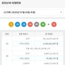 믿음사복권방 네이버블로그