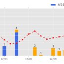 한경 태양광발전소 이미지