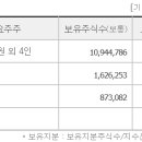 에스제이원 이미지