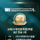 수학에미친사람들대치관