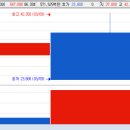 대성종합상사 태양광발전소 | 2026년 3월09일 주식 상한가 거래량종목.