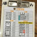 듬뿍담뿍드림김밥 이미지
