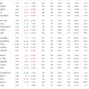 케이엘엔터테인먼트