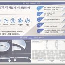 마이다스할인점